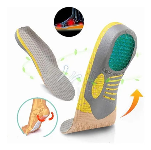 Plantillas Ortopédicas- ConfortPlus®