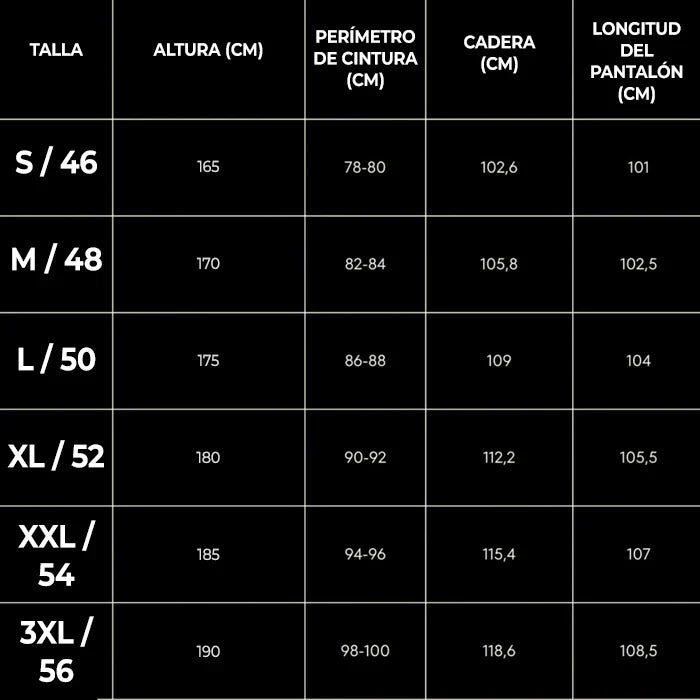 ForceTex® - Pantalón más resistente del mundo